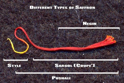 Saffron in culinary use